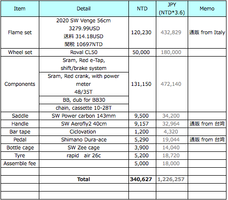 スクリーンショット 2021-04-02 17.31.16.png
