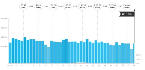 スクリーンショット 2022-12-18 17.29.47.jpeg