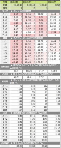 スクリーンショット 2016-08-30 6.38.44.jpg