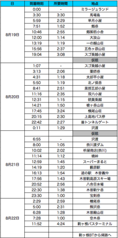 スクリーンショット 2018-10-23 0.34.51.png