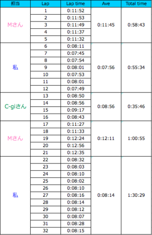 スクリーンショット 2018-10-25 3.03.48.png