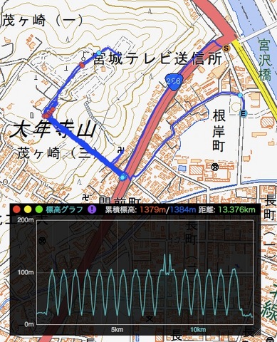 スクリーンショット 2019-07-20 4.07.11.jpg
