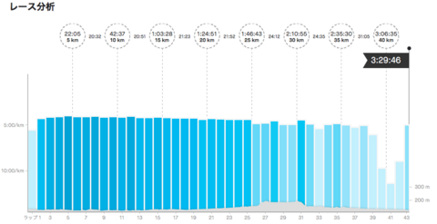 スクリーンショット 2020-04-12 2.01.23.png