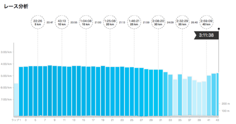 スクリーンショット 2020-04-12 2.26.26.png