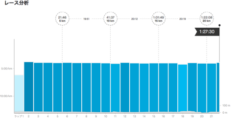スクリーンショット 2020-04-12 2.51.41.png