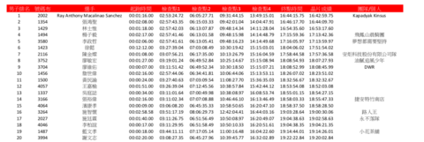 スクリーンショット 2021-12-31 23.47.19.png