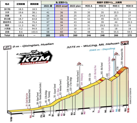 スクリーンショット 2024-02-09 0.16.26.png