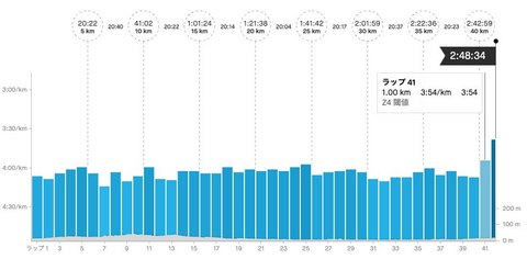 スクリーンショット 2024-02-09 1.45.15.jpg