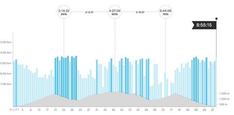 スクリーンショット 2024-02-10 2.01.19.jpg