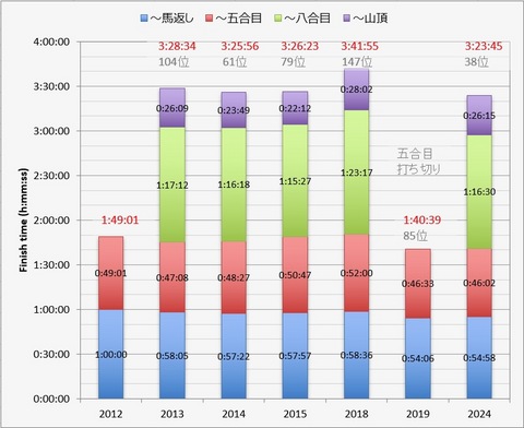 スクリーンショット 2024-07-26 194659.jpeg