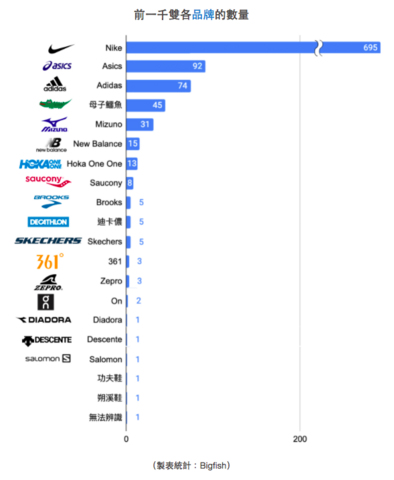 スクリーンショット 2021-04-16 23.26.07.png