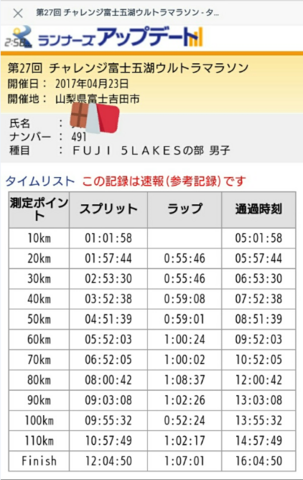 fuji5lakes_lap.PNG